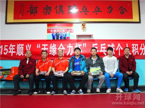 2015年顺义“天缘合力杯”乒乓球个人积分系列赛 (U1750组)