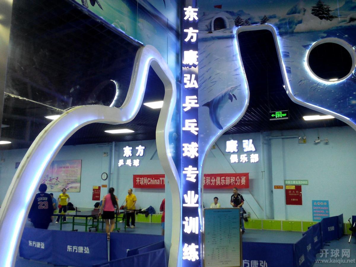 东方康弘俱乐部第三届“人人有礼”开球网积分赛【U1800组】
