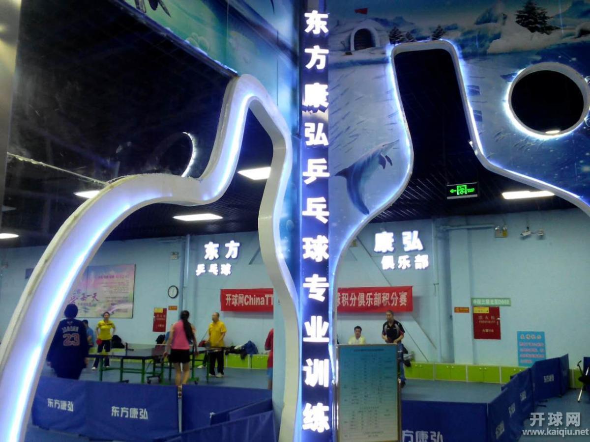 2017年8月19日东方康弘开球网积分奖金争霸赛1750组