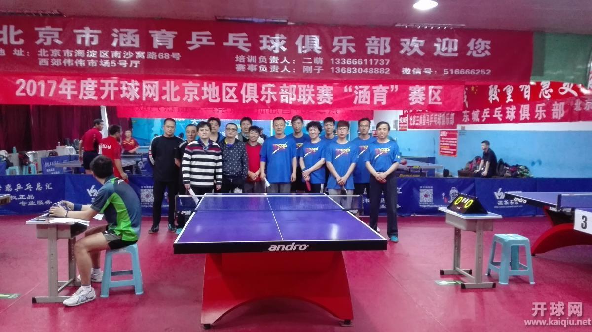 2017年11月8日晚涵育奖金积分赛公开组